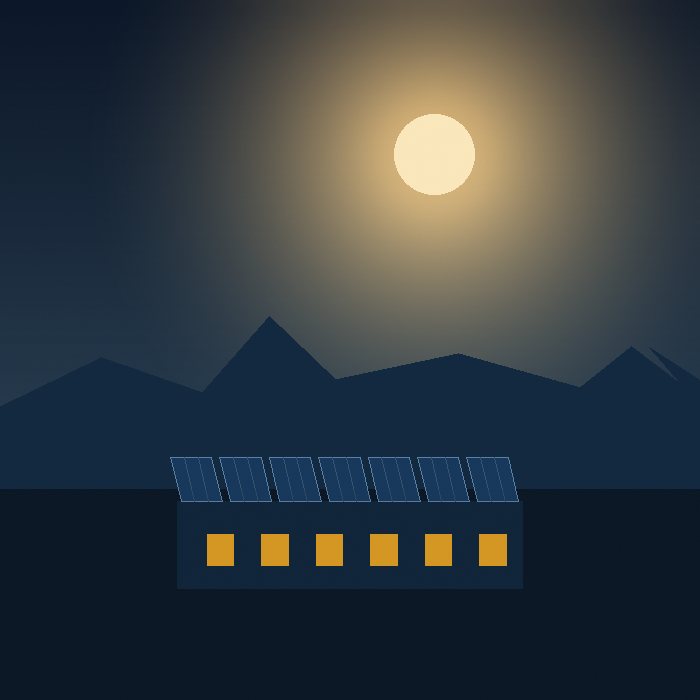 Proyecto solar ZiSolar 4